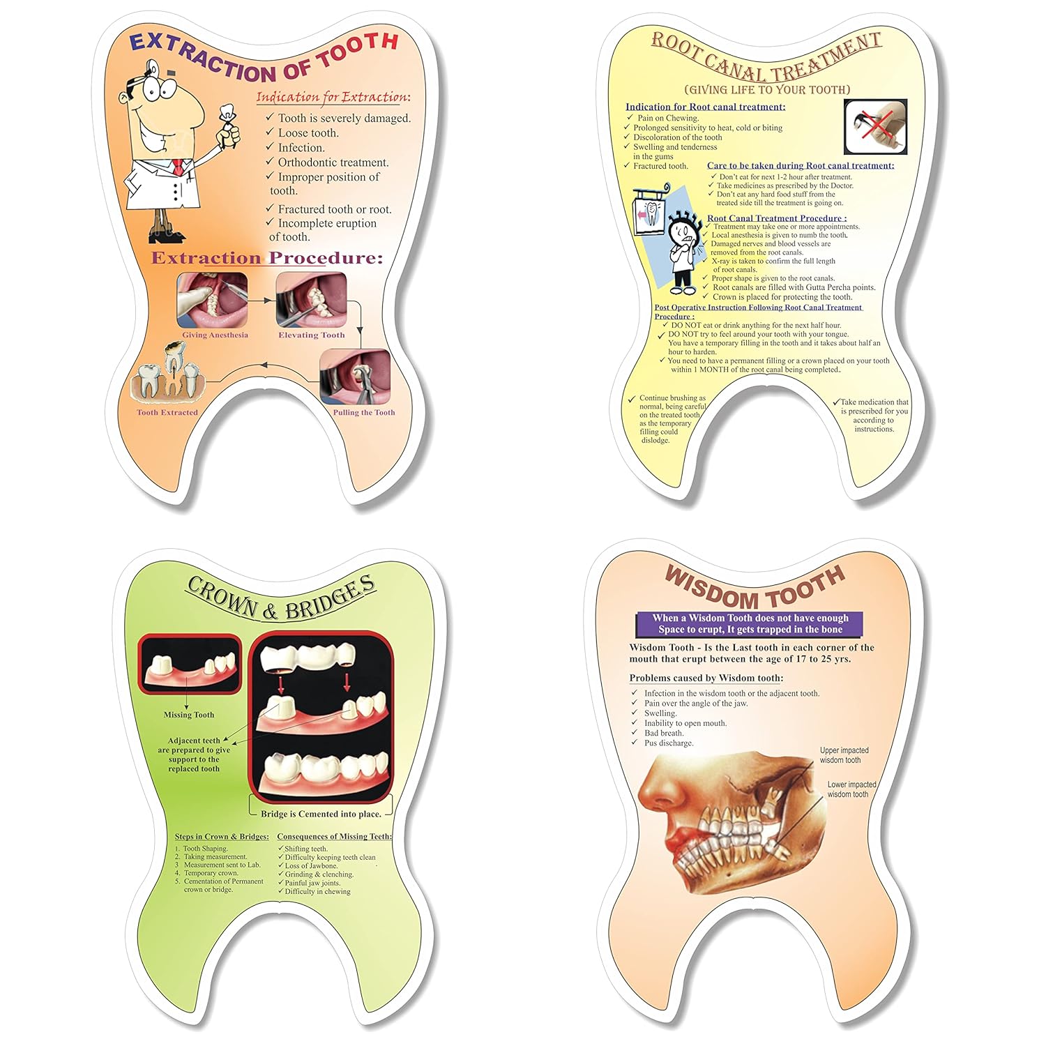 Unique Dents Educative Pads (Root Canal Treatment, Extraction of Tooth, Crown & Bridge, Wisdom Tooth) Pack of 4 pads